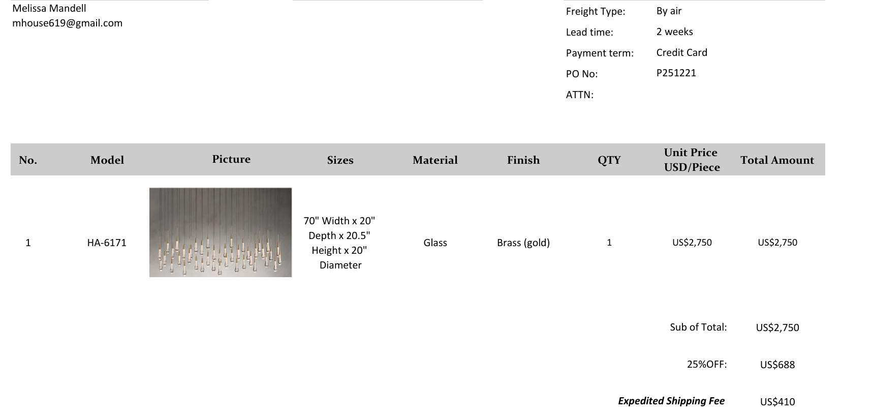 Quotation for Melissa