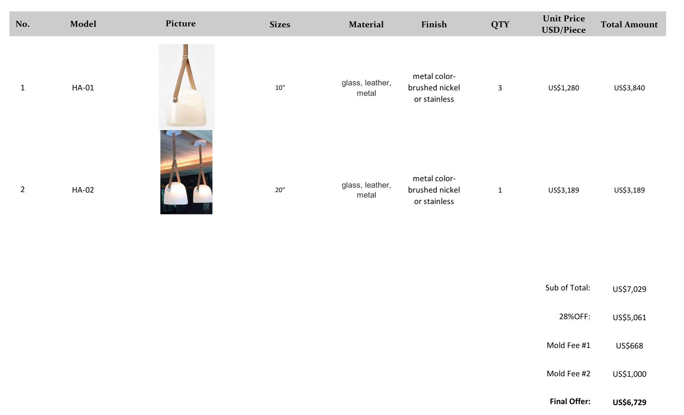 Quotation to JF Abady BK Kitchen Lights