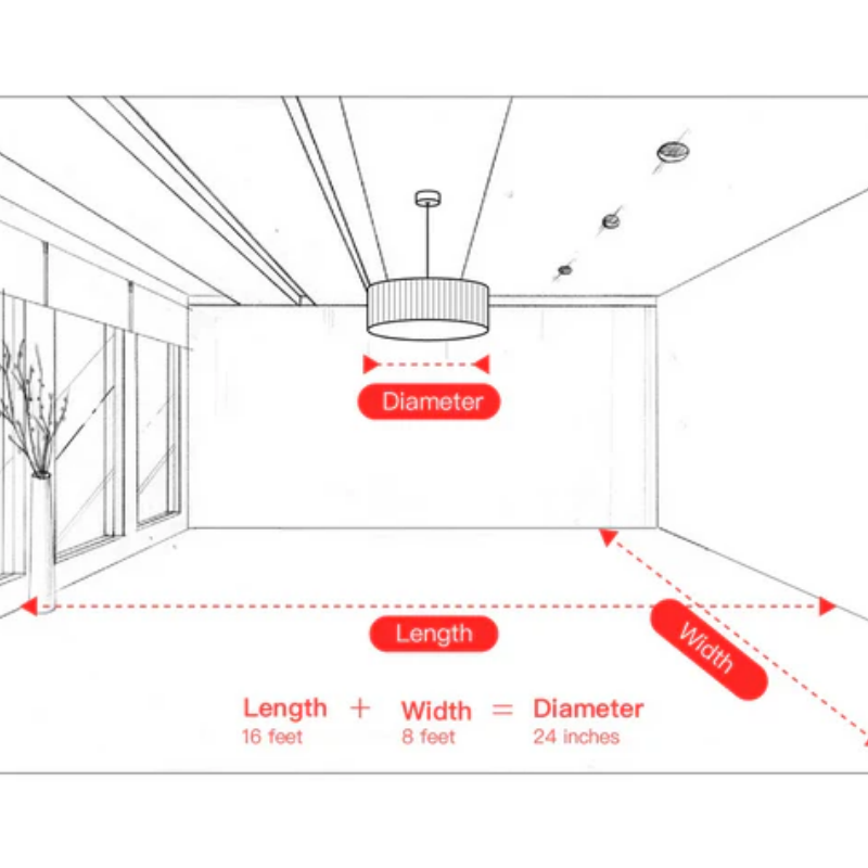 Chandelier Size Guide