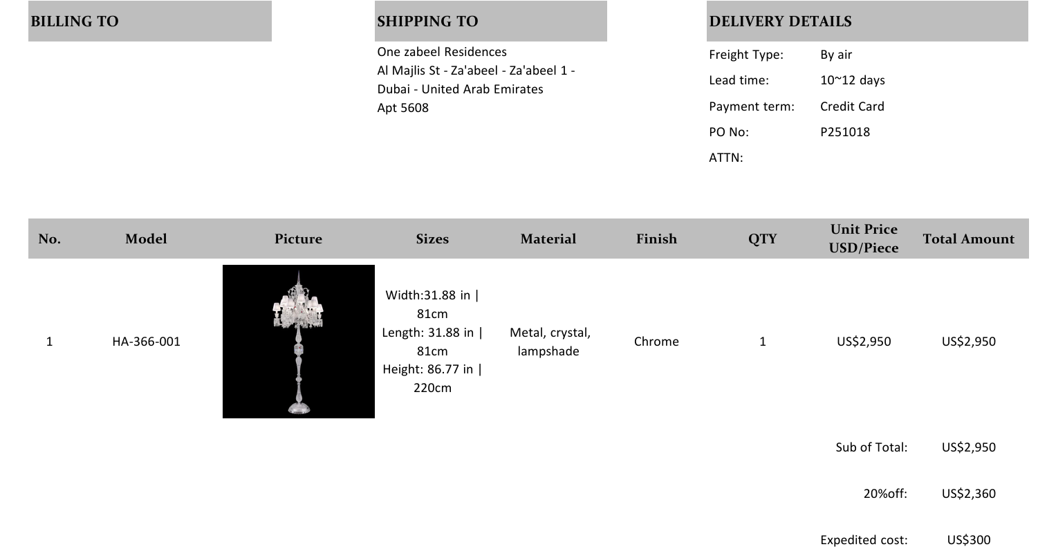 Quotation for Jeffrey