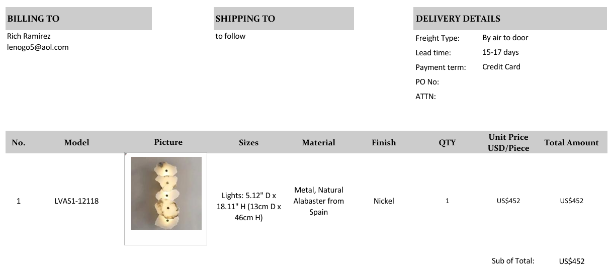 Quotation for Richard