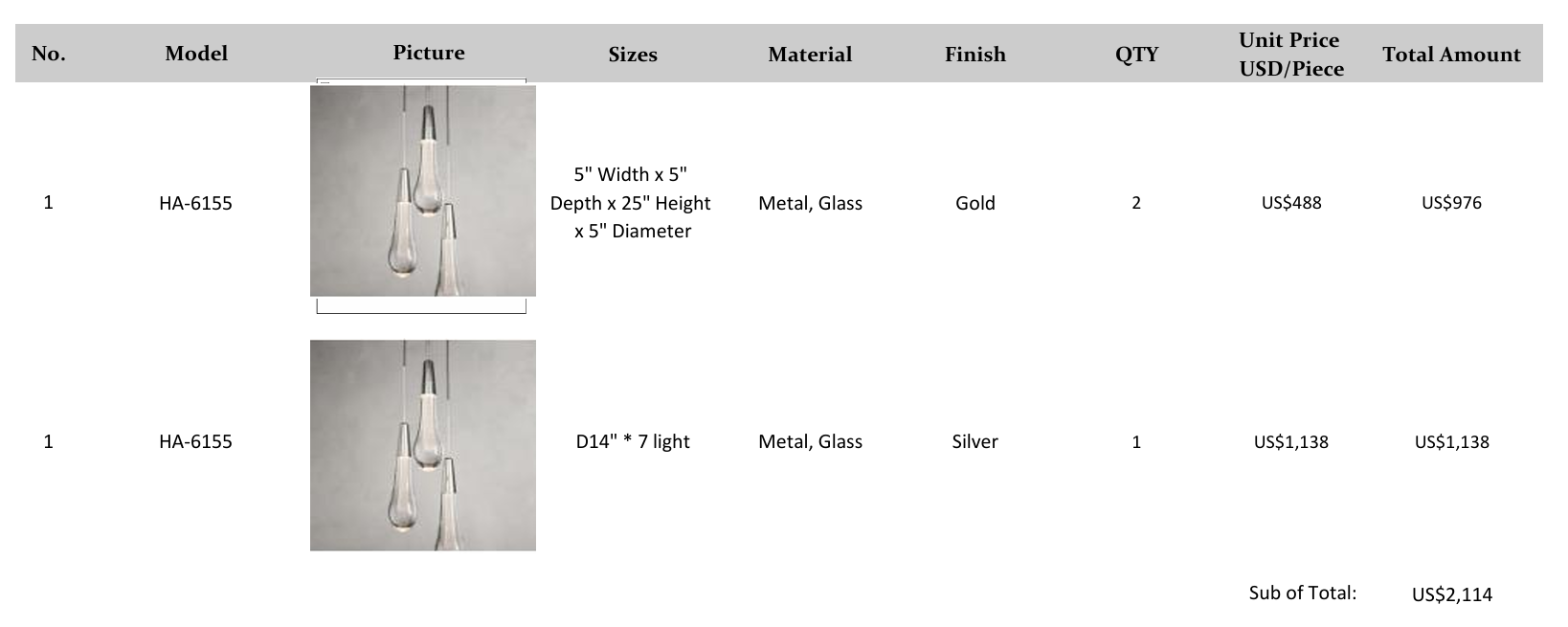 Quotation for Kristin