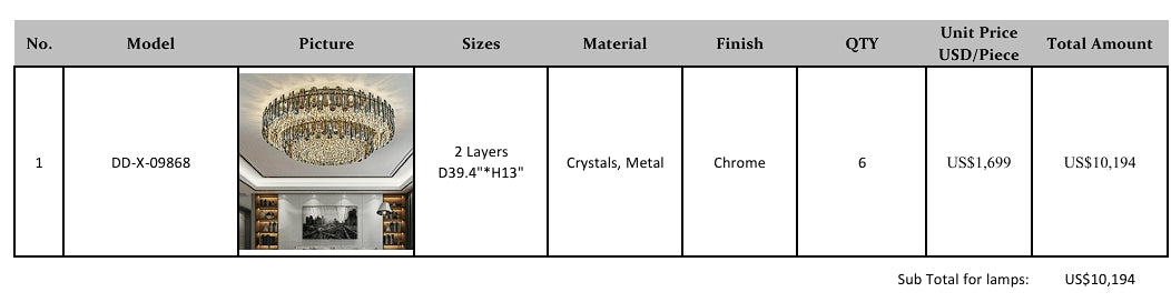 Smoke Gray Crystal Chandelier Flush Mounted Ceiling Light Fitxture Set for Dining Room/Living Room